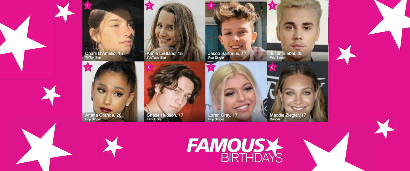 Get-added-to-Famous-Birthdays-&-BOOST-your-rank!-preston-hudmnan